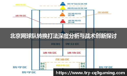 北京网球队转换打法深度分析与战术创新探讨